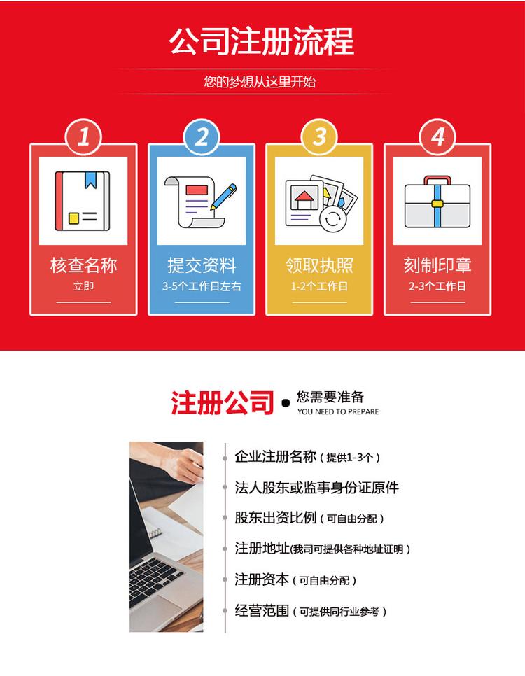 松江注册公司需要什么材料