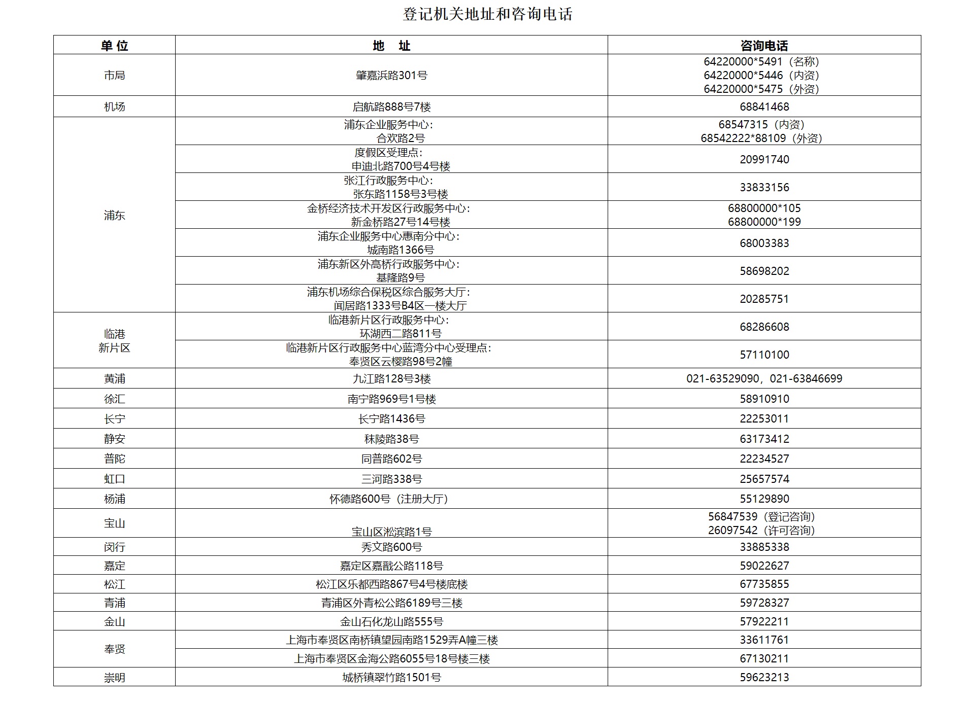 太阳成tyc7111cc集团